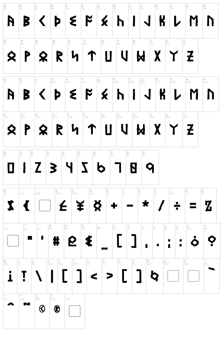 Eyvindr font map